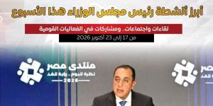مجلس الوزراء يستعرض أبرز أنشطة مدبولي خلال الأسبوع.. من «تراثنا 2026» إلى البرنامج الوطني للتحول الاقتصادي ومنتدى مصر