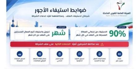 شرطان لاستيفاء أجور عمالة الشركات