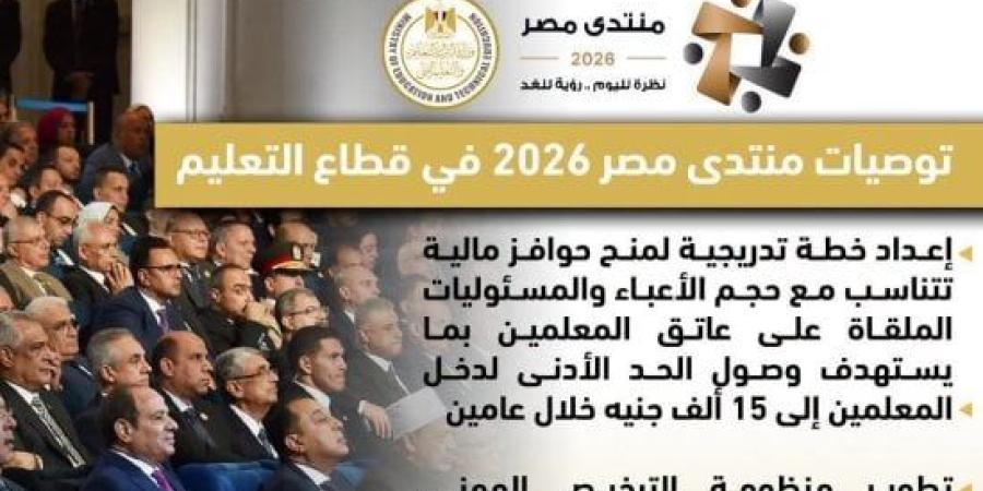 التعليم تنشر توصيات المنتدى.. رفع الحد الأدنى للمعلمين لـ15 ألف جنيه خلال عامين :اليوم السابع